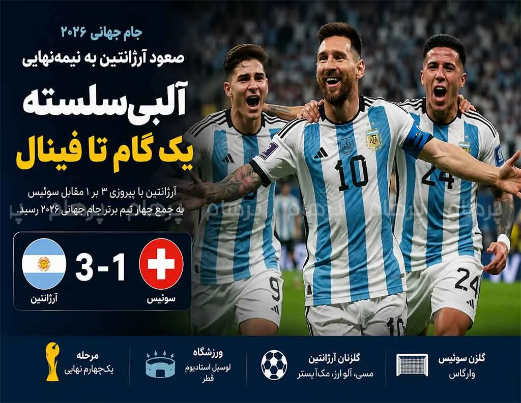 آلبی‌سلسته یک گام تا فینال؛ آرژانتین با عبور از سد سوئیس به جمع چهار تیم برتر جام جهانی ۲۰۲۶ رسید